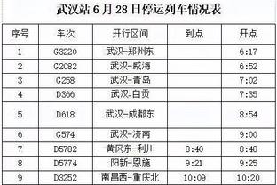 Woj：库兹马、博扬、布罗格登不太可能在截止日前被交易